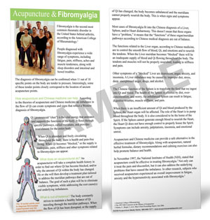 FIBROMYALGIA - PATIENT EDUCATION CARDS